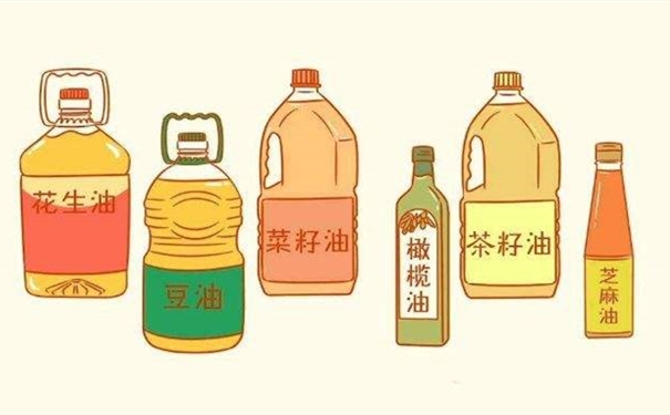 進(jìn)口食品報關(guān)代理常見問題有這些，來看一看