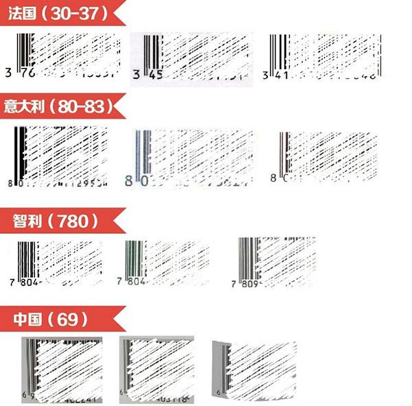 3招教你如何挑選進口葡萄酒！